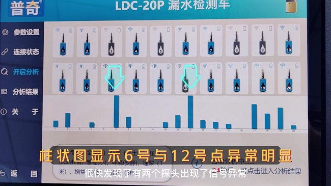 普奇漏水檢測(cè)車
